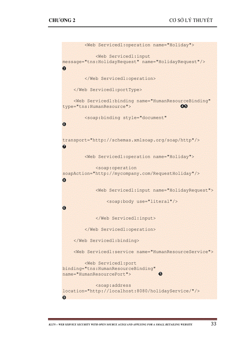 image for page Bảo mật Web với mã nguồn mở ACEGI và ứng dụng làm một trang web bán lẻ