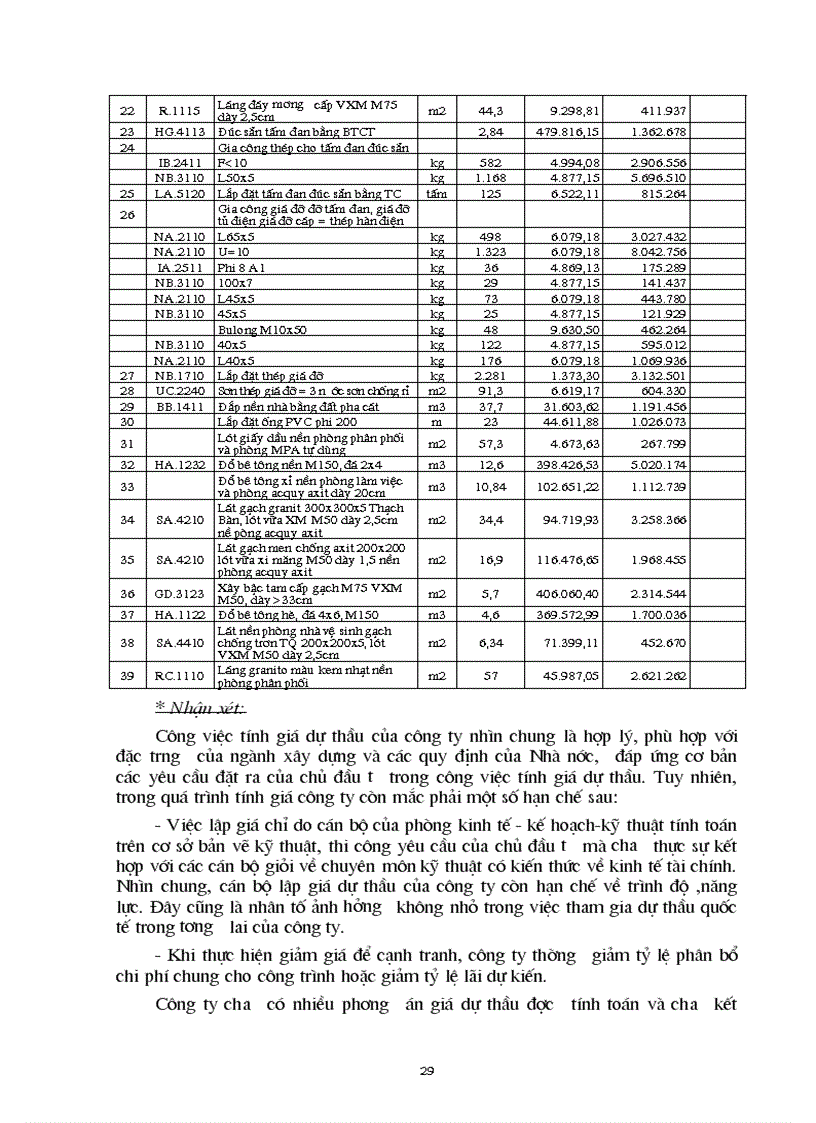 image for page Một số biện pháp nâng góp phần cao khả năng thắng thầu của công ty xây lắp vật tư kỹ thuật temaco
