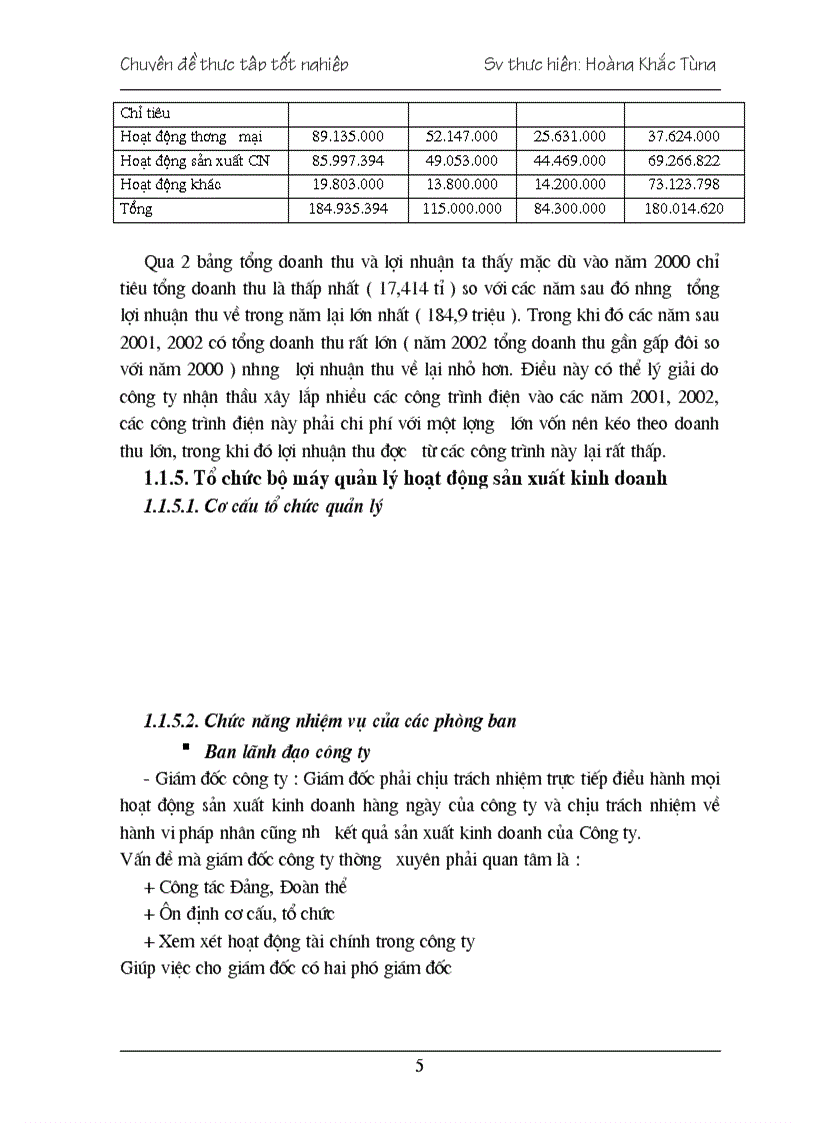 image for page Chuyên đề thực tập tại công ty điện tử công trình