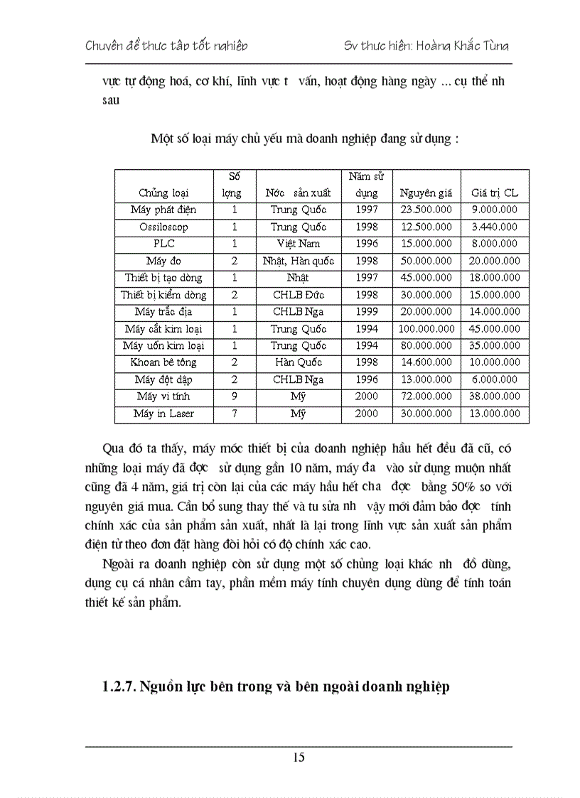 image for page Chuyên đề thực tập tại công ty điện tử công trình