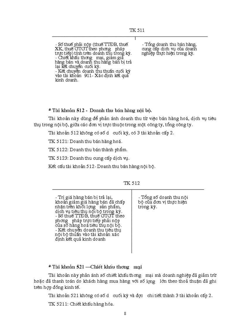 image for page Hoàn thiện công tác kế toán tiêu thụ và xác định kế quả tiêu thụ tại công ty thiết bị và sản phẩm an toàn việt nam