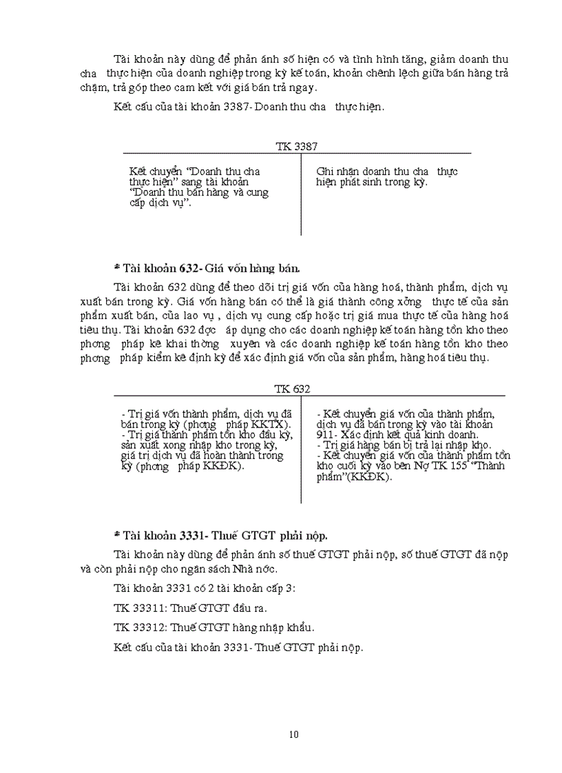 image for page Hoàn thiện công tác kế toán tiêu thụ và xác định kế quả tiêu thụ tại công ty thiết bị và sản phẩm an toàn việt nam