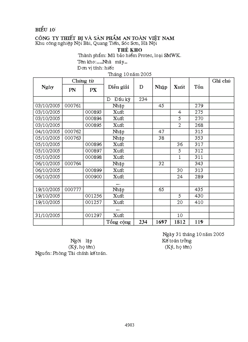 image for page Hoàn thiện công tác kế toán tiêu thụ và xác định kế quả tiêu thụ tại công ty thiết bị và sản phẩm an toàn việt nam
