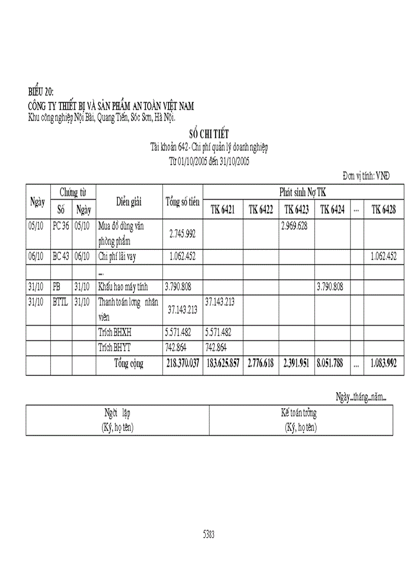 image for page Hoàn thiện công tác kế toán tiêu thụ và xác định kế quả tiêu thụ tại công ty thiết bị và sản phẩm an toàn việt nam