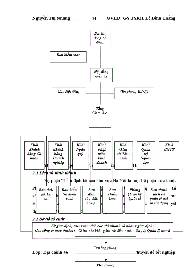 image for page Nghiên cứu hoạt động định giá BĐS thế chấp tại ngân hàng TMCP Á CHÂU