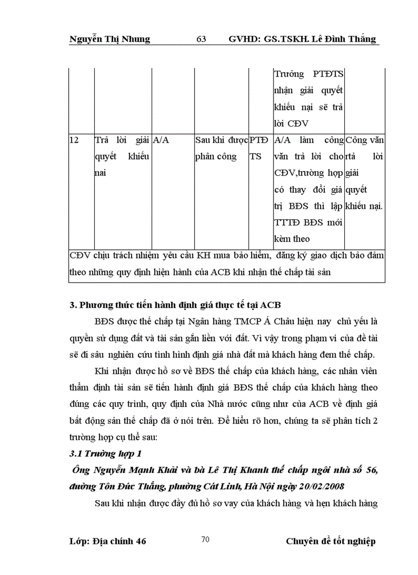 image for page Nghiên cứu hoạt động định giá BĐS thế chấp tại ngân hàng TMCP Á CHÂU