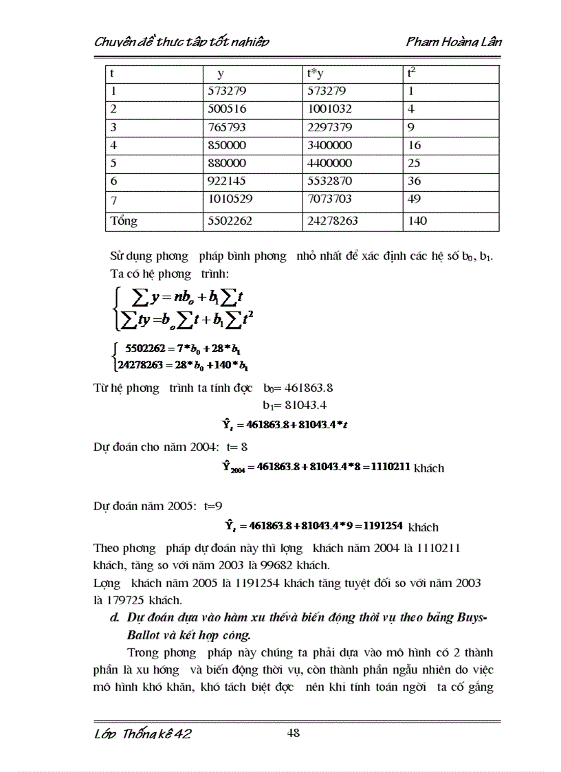 image for page Vận dụng phương pháp dãy số thời gian nghiên cứu biến động khách du lịch đến Hà Nội giai đoạn 1997 2003 và dự đoán năm 2004 2005