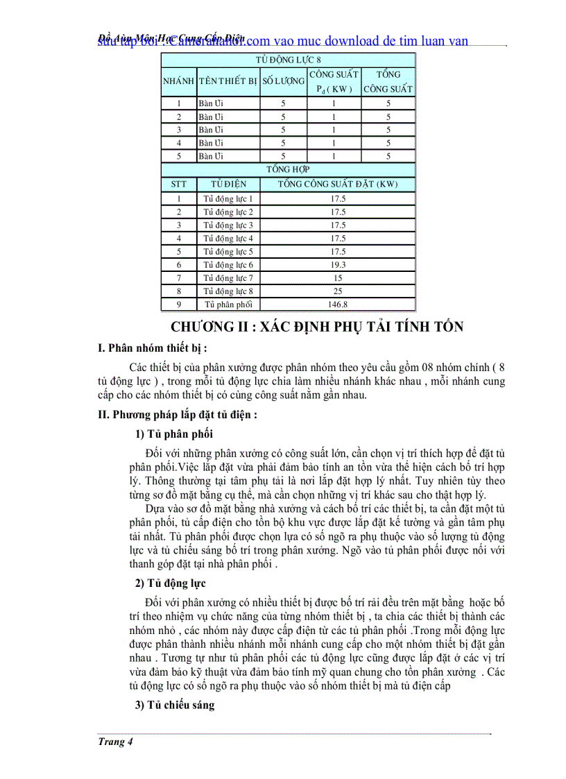 Đồ án cung cấp điện cho phân xưởng may PDF