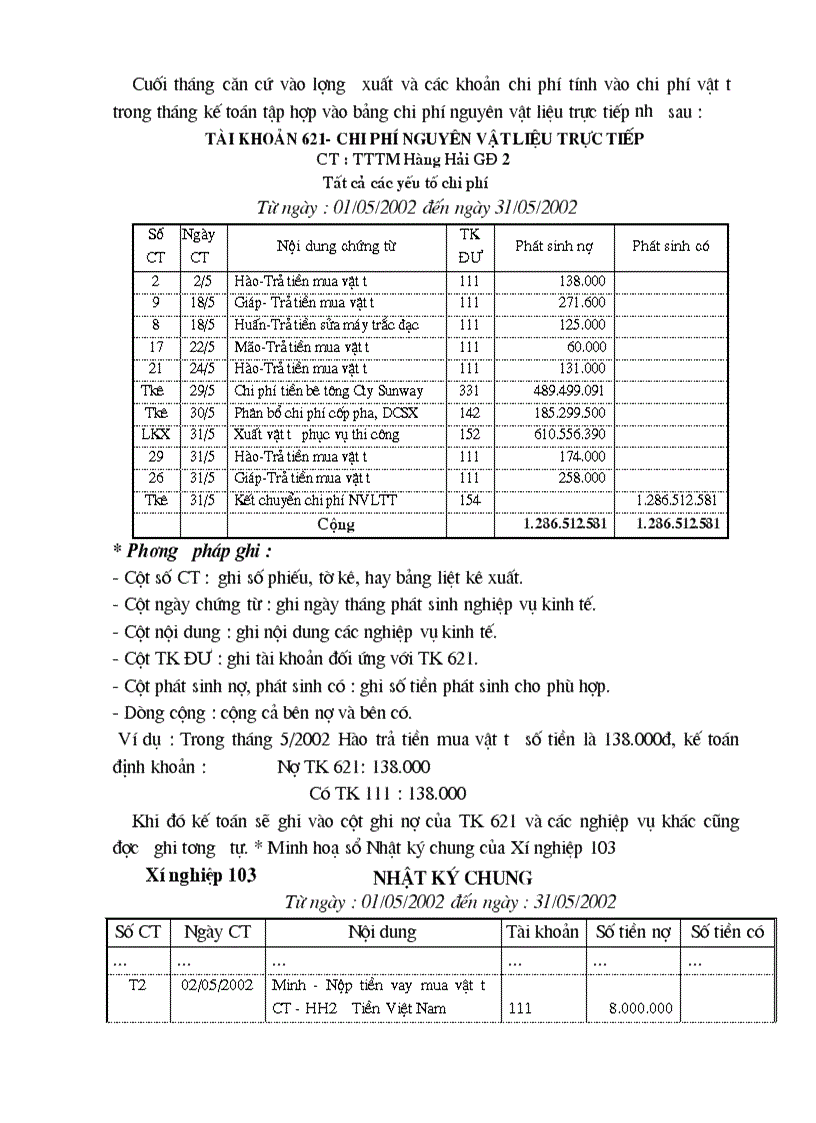 image for page Kế toán tại Xí nghiệp 103 Công ty xây dựng số