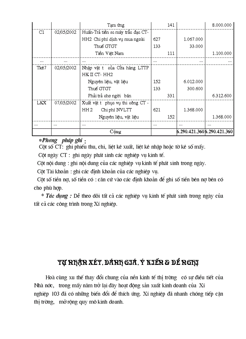 image for page Kế toán tại Xí nghiệp 103 Công ty xây dựng số