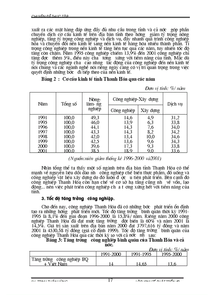 image for page Phương hướng và giải pháp phát triển công nghiệp trên địa bàn Thanh Hoá từ nay tới 2010