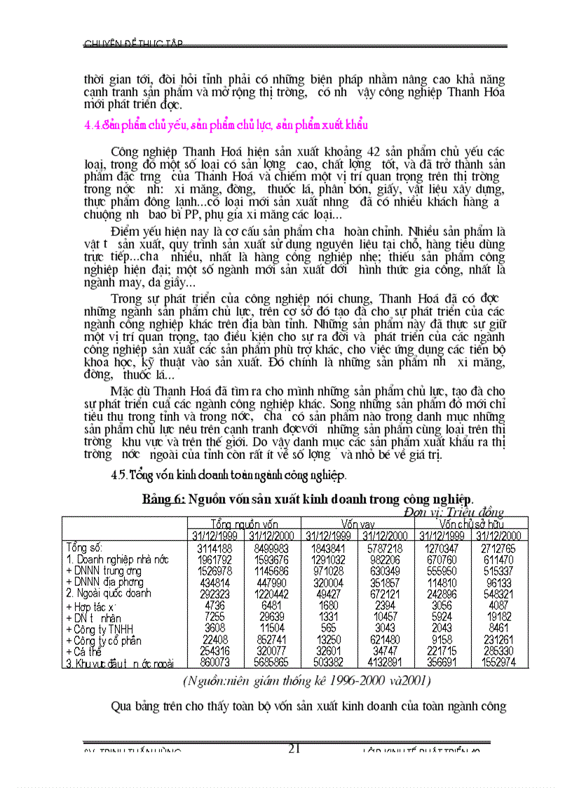 image for page Phương hướng và giải pháp phát triển công nghiệp trên địa bàn Thanh Hoá từ nay tới 2010