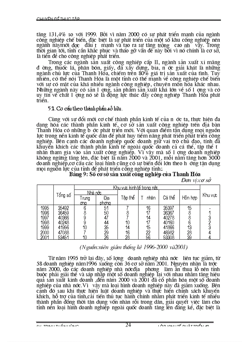 image for page Phương hướng và giải pháp phát triển công nghiệp trên địa bàn Thanh Hoá từ nay tới 2010