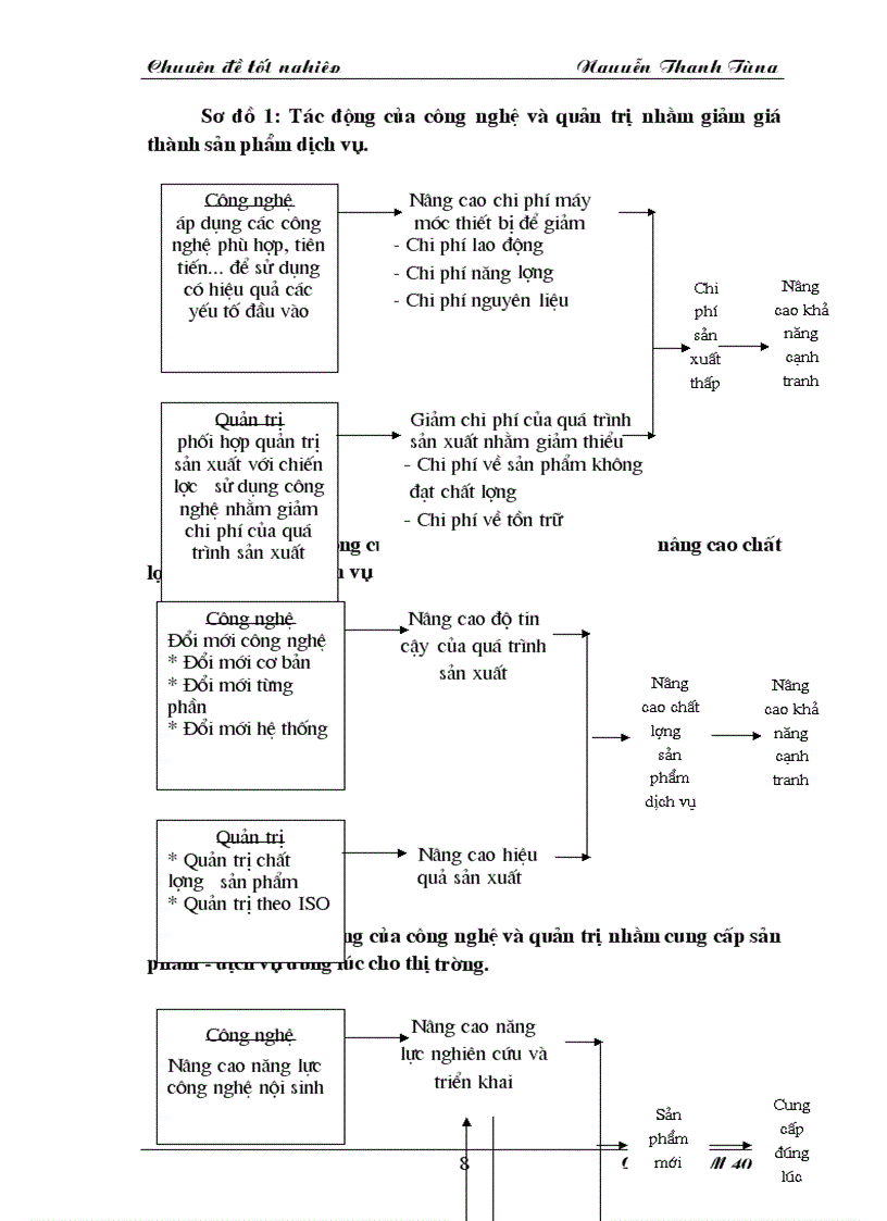 image for page Nâng cao khả năng cạnh tranh của hàng nông sản Việt Nam xuất khẩu