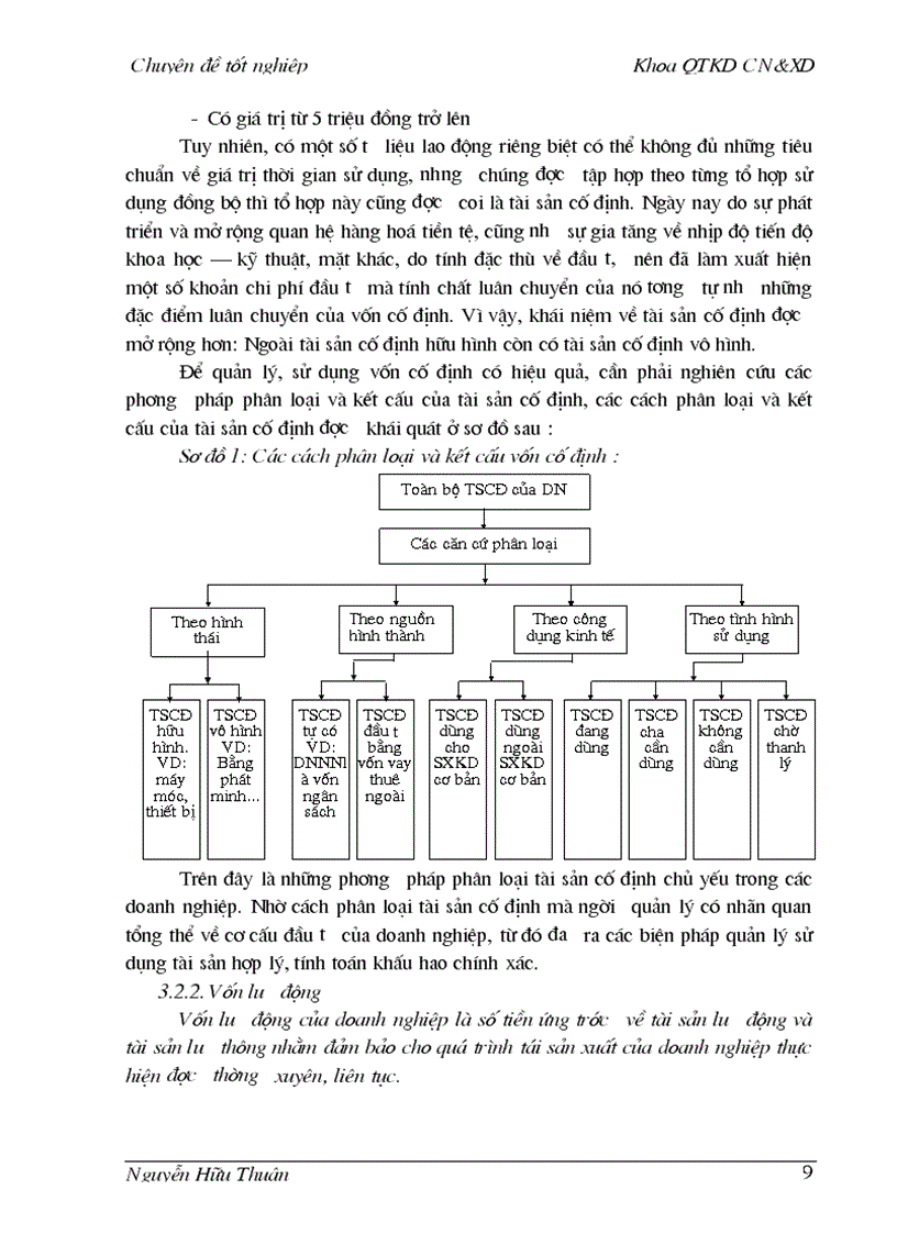 image for page Một số giải pháp nhăm nâng cao hiệu quả sử dụng vốn kinh doanh ở Xí Nghiệp xây lắp điện