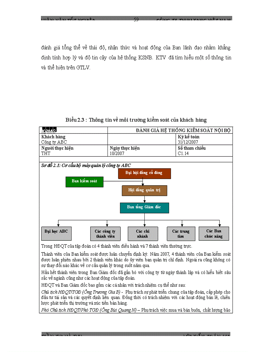image for page Hoa n Thiê n Quy Tri nh đa nh gia Hê Thô ng KSNB trong KTTC do CT TNHH KPMG VN thuc hien
