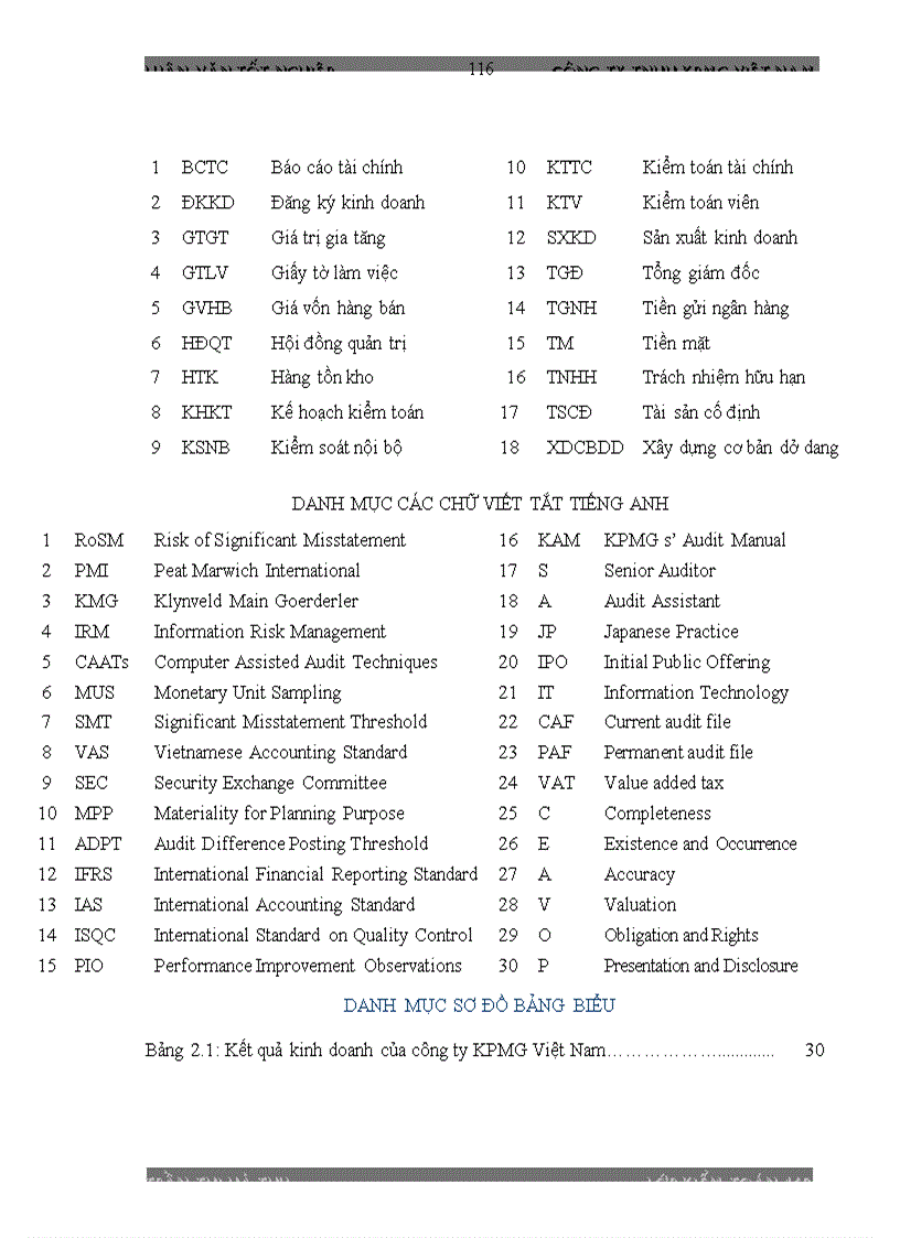 image for page Hoa n Thiê n Quy Tri nh đa nh gia Hê Thô ng KSNB trong KTTC do CT TNHH KPMG VN thuc hien