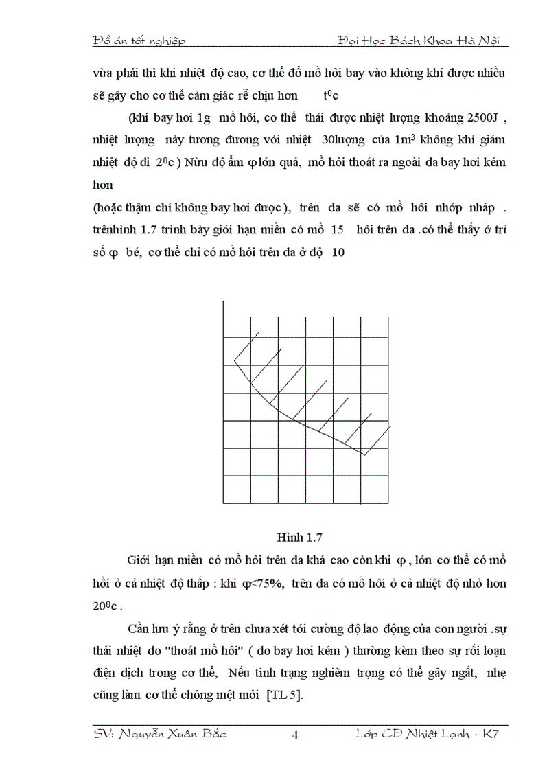 image for page Hệ thống điều hòa không khí