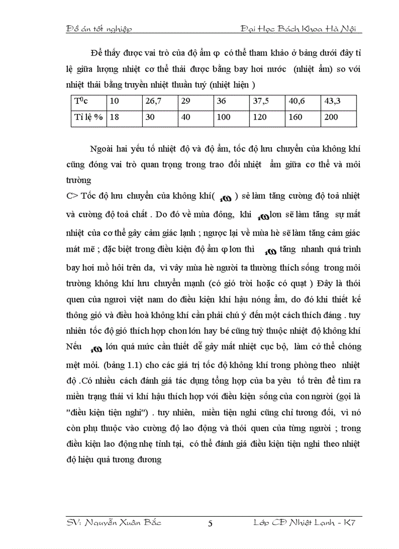 image for page Hệ thống điều hòa không khí