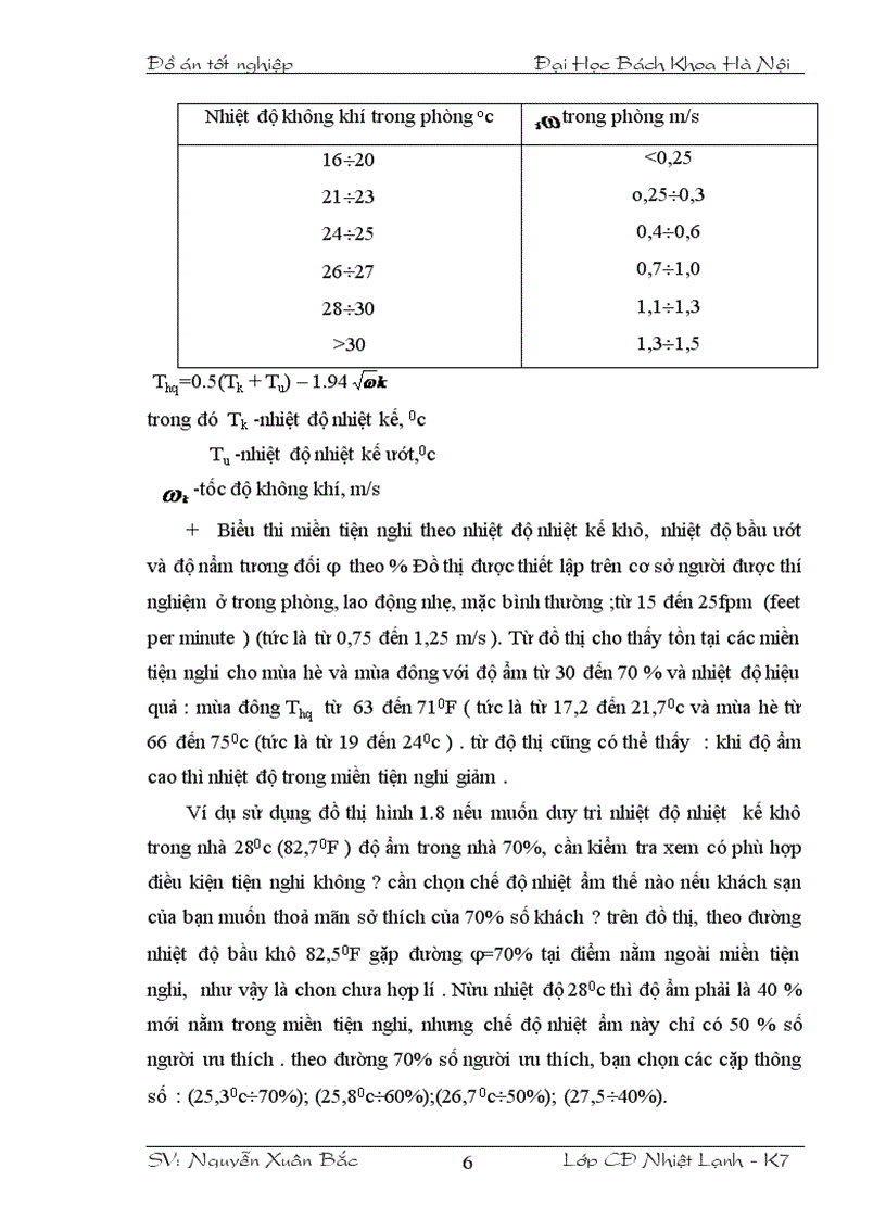 image for page Hệ thống điều hòa không khí