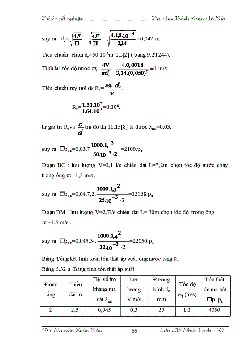 image for page Hệ thống điều hòa không khí