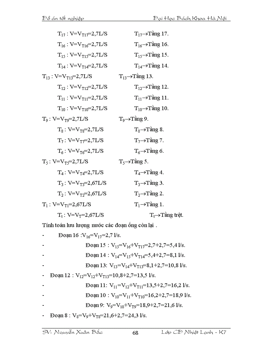 image for page Hệ thống điều hòa không khí