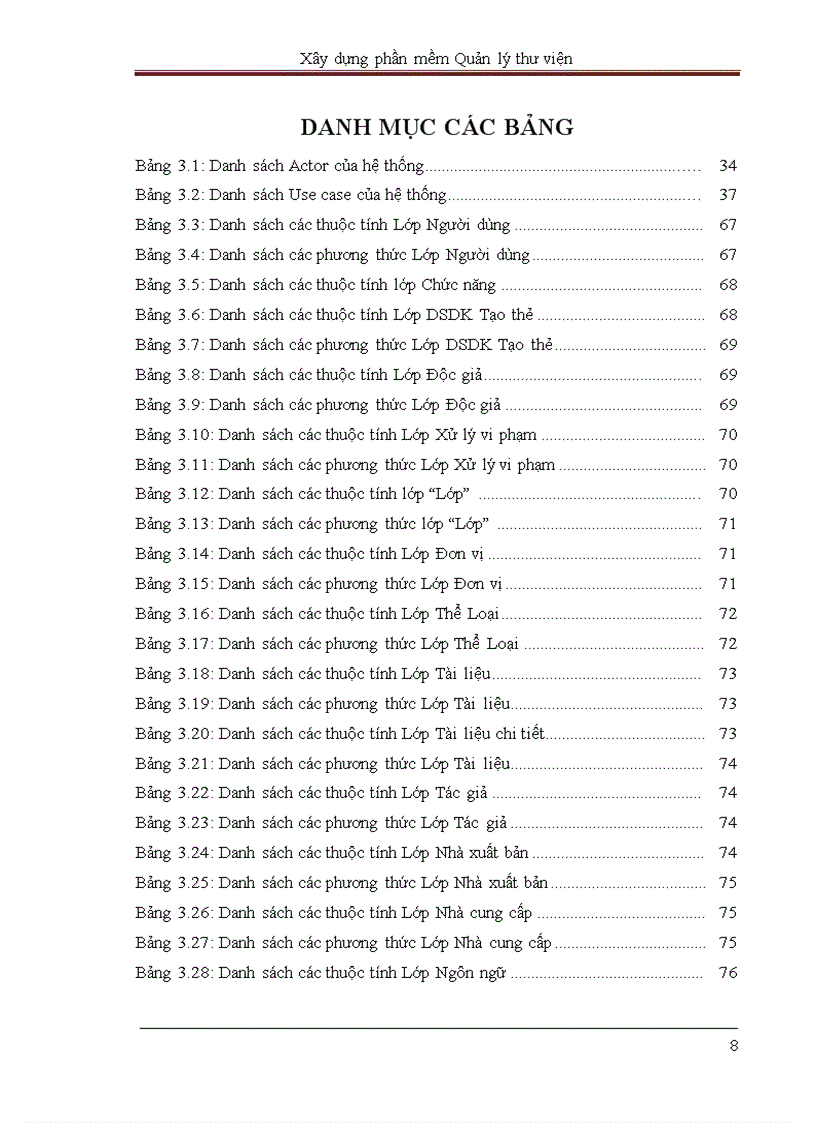 image for page Quản lý thư viện