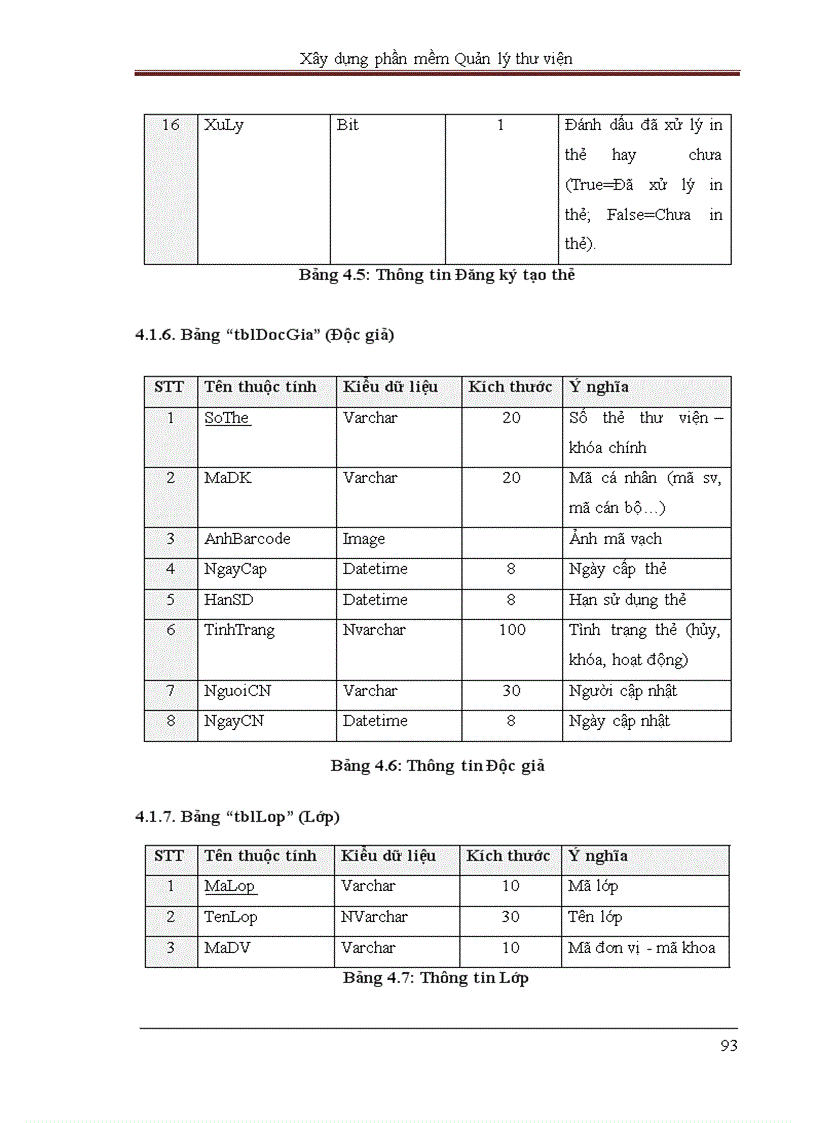 image for page Quản lý thư viện