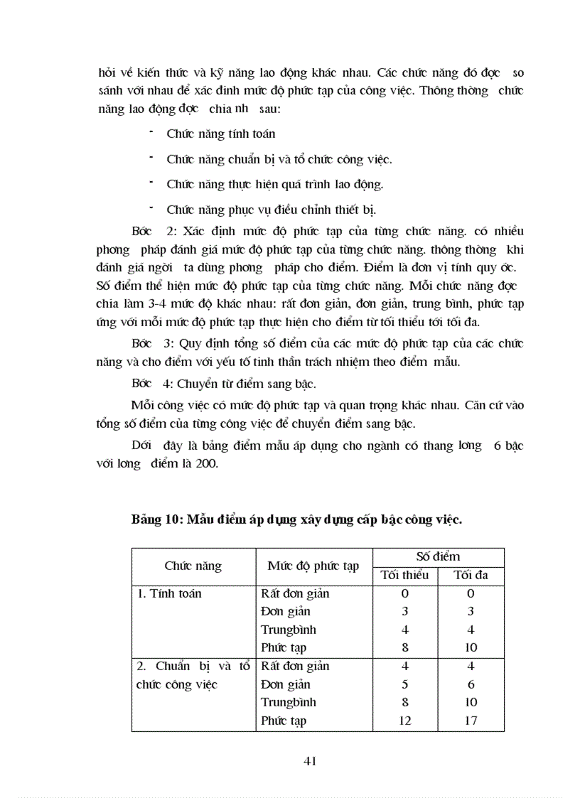 image for page Hoàn thiện công tác tổ chức quản lý tiền lương tại Công ty may Thăng Long