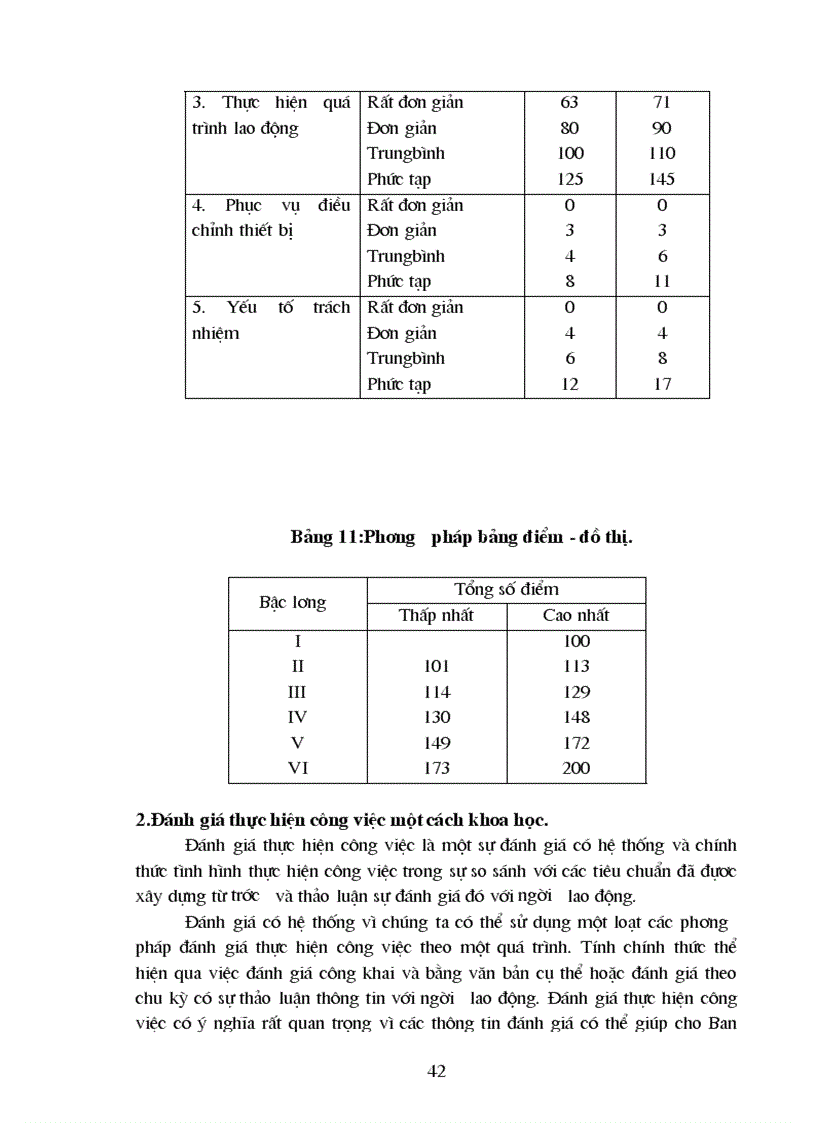 image for page Hoàn thiện công tác tổ chức quản lý tiền lương tại Công ty may Thăng Long