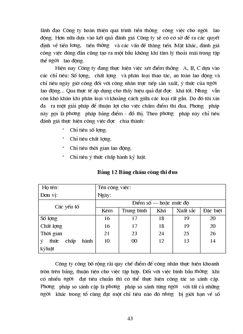 image for page Hoàn thiện công tác tổ chức quản lý tiền lương tại Công ty may Thăng Long