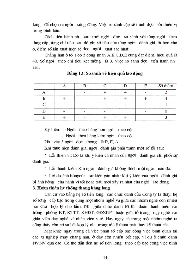image for page Hoàn thiện công tác tổ chức quản lý tiền lương tại Công ty may Thăng Long