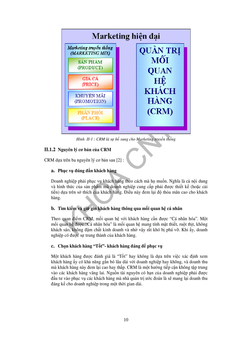 image for page Xây dựng phân hệ CRM