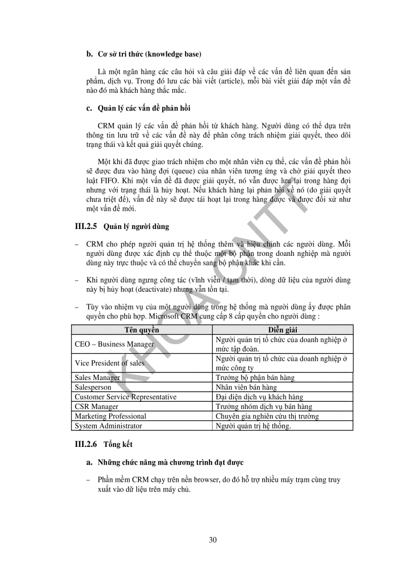 image for page Xây dựng phân hệ CRM