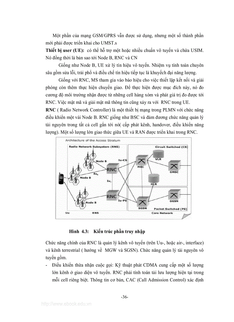image for page Nghiên cứu tiến trình nâng cấp mạng thông tin di động GSM và giao thức