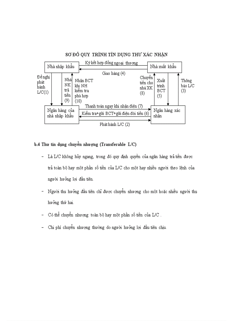 image for page Thanh toán tin dụng