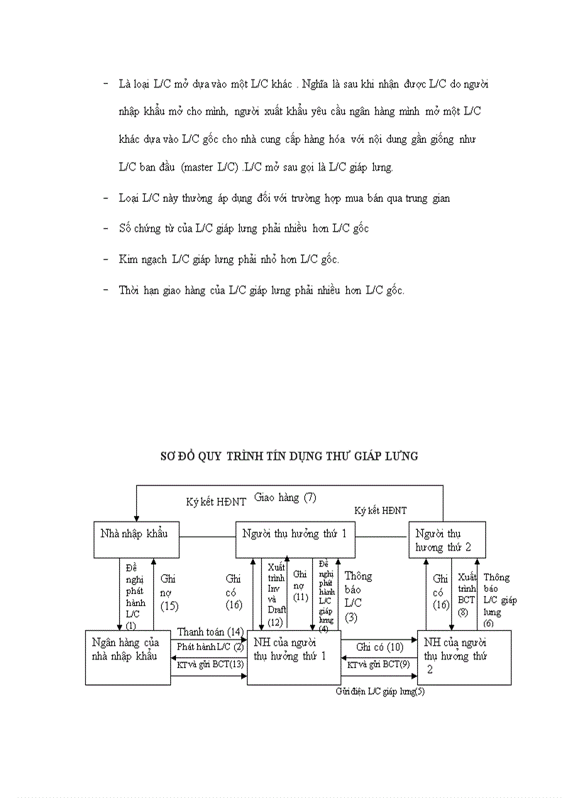 image for page Thanh toán tin dụng