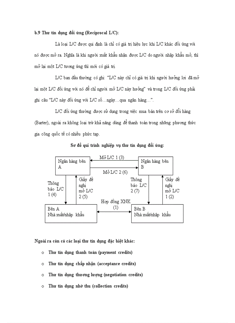 image for page Thanh toán tin dụng
