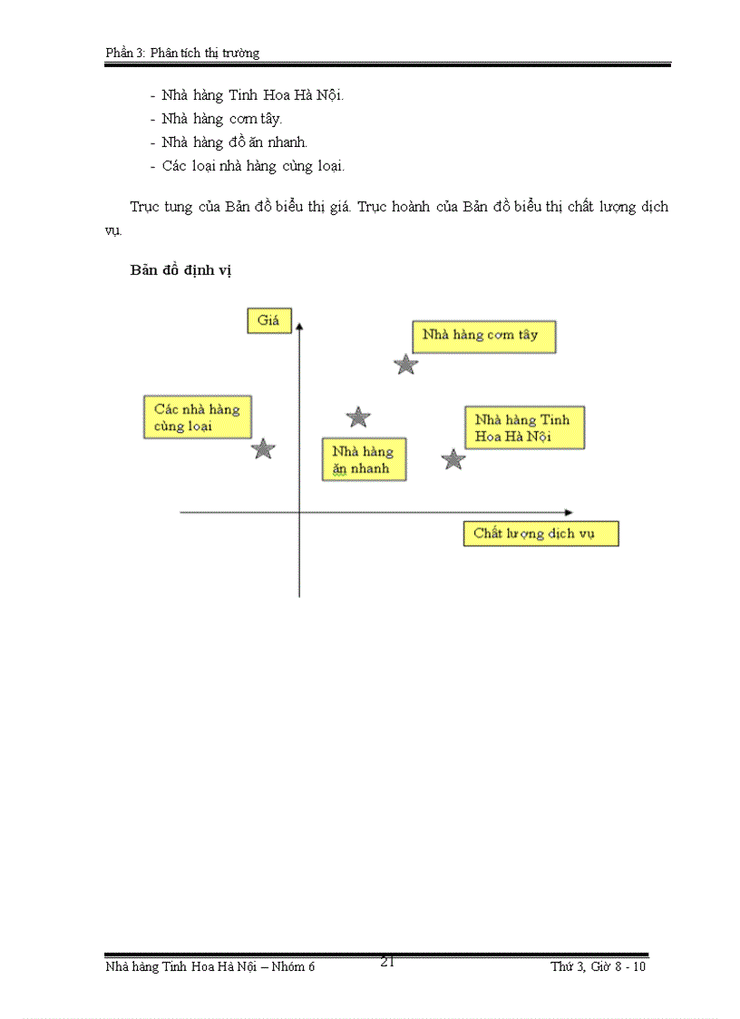 image for page Phân tích và lập dự án đầu tư