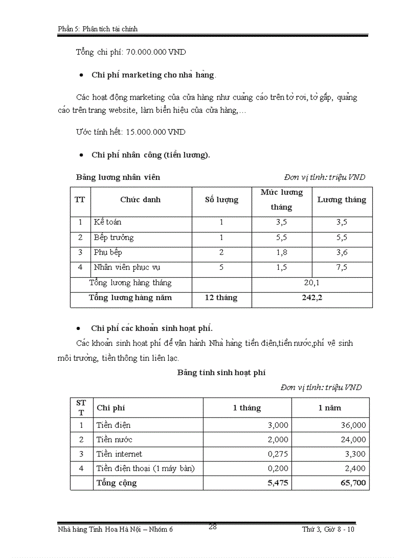 image for page Phân tích và lập dự án đầu tư