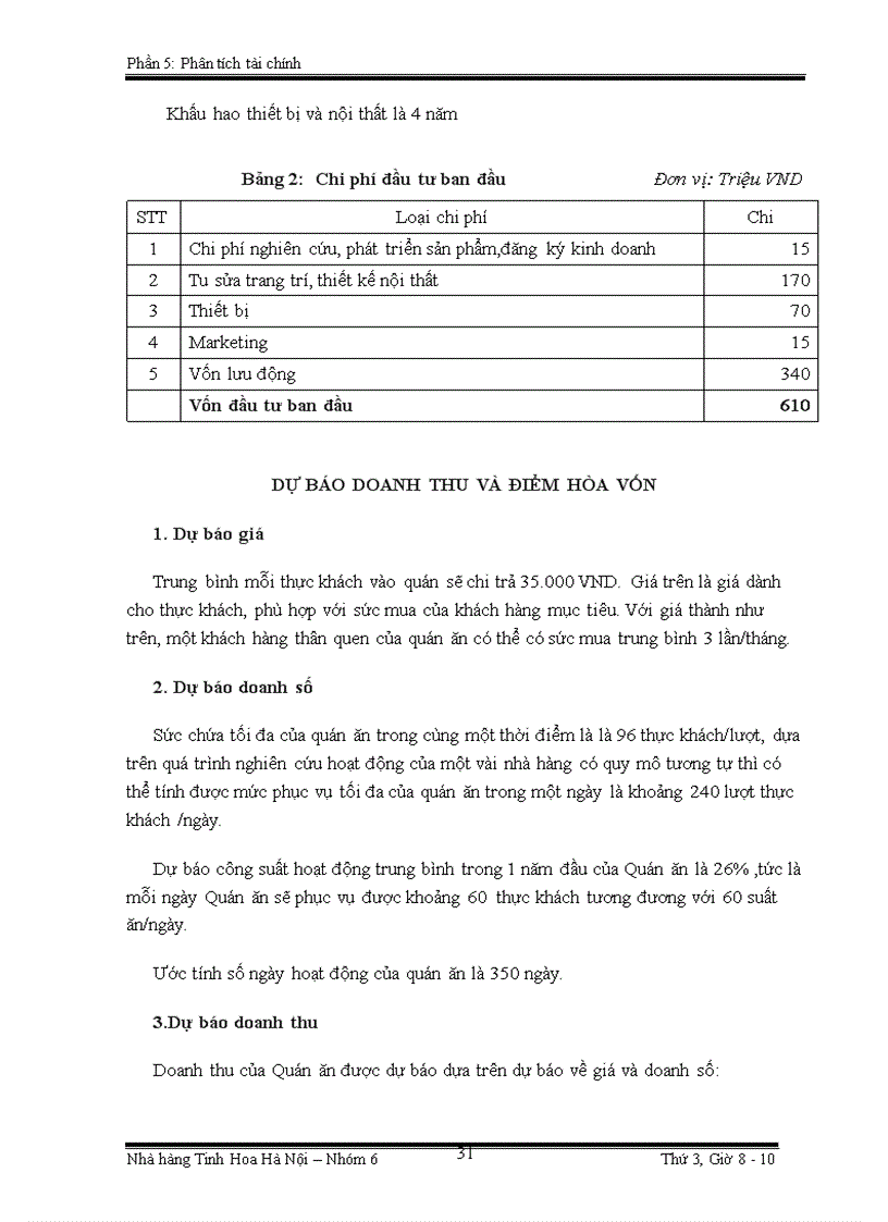 image for page Phân tích và lập dự án đầu tư