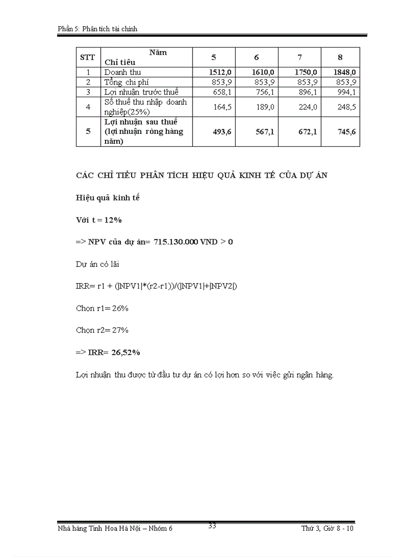 image for page Phân tích và lập dự án đầu tư