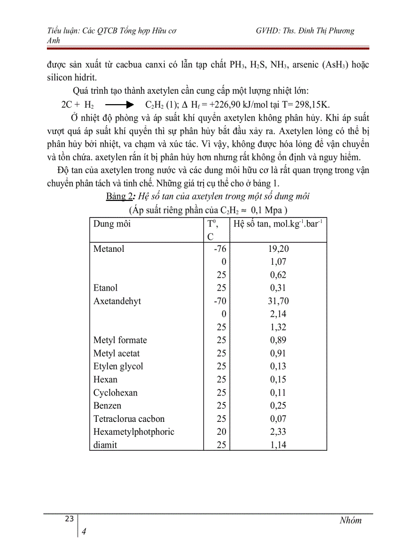 image for page Công nghệ sản xuất axetandehyt