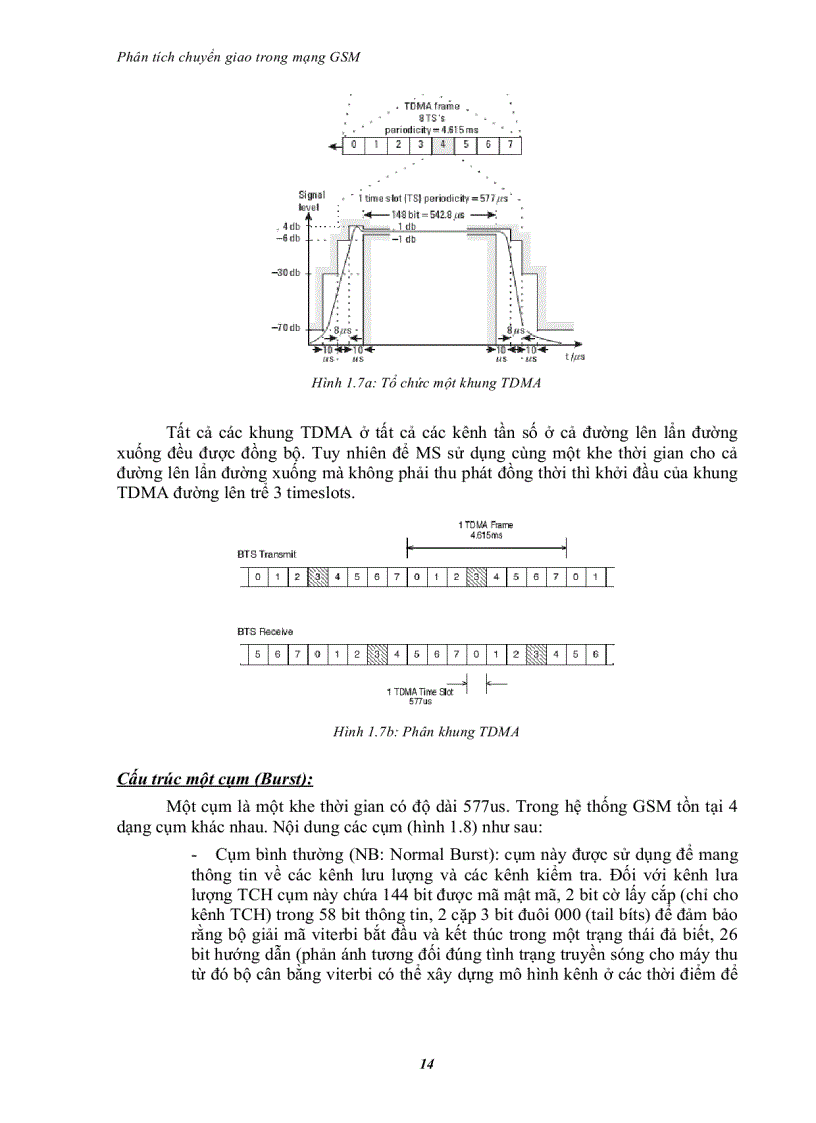 image for page Phân tích chuyển giao trong mạng gsm