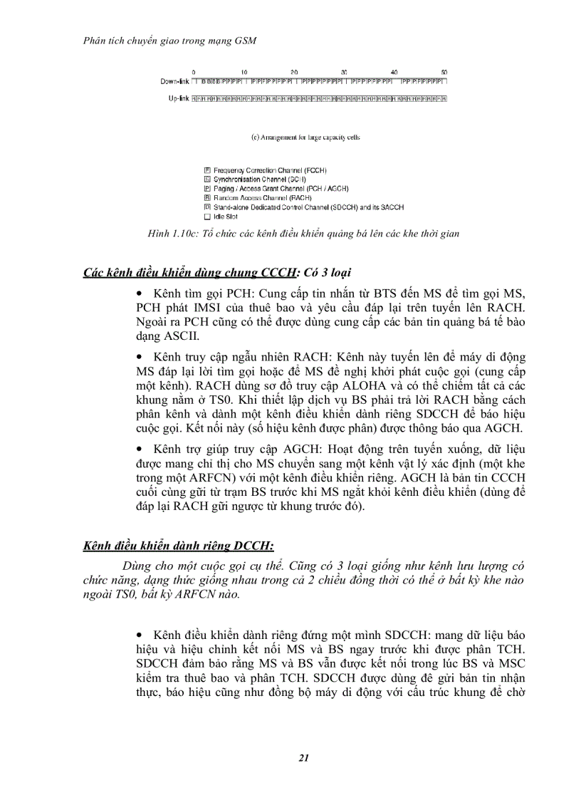 image for page Phân tích chuyển giao trong mạng gsm