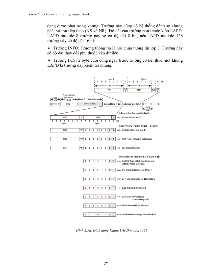 image for page Phân tích chuyển giao trong mạng gsm