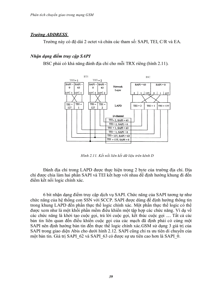 image for page Phân tích chuyển giao trong mạng gsm