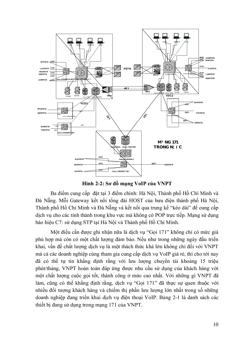 image for page Xây dựng tiêu chuẩn kỹ thuật và phương pháp đo thiết bị cổng điện thoại ip dùng cho mạng điện thoại công cộng