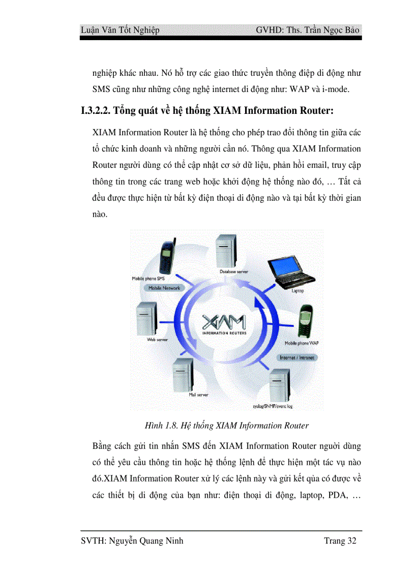 image for page Nghiên cứu công nghệ SMS và xây dựng hệ thống tra cứu điểm qua mạng điện thoại di động