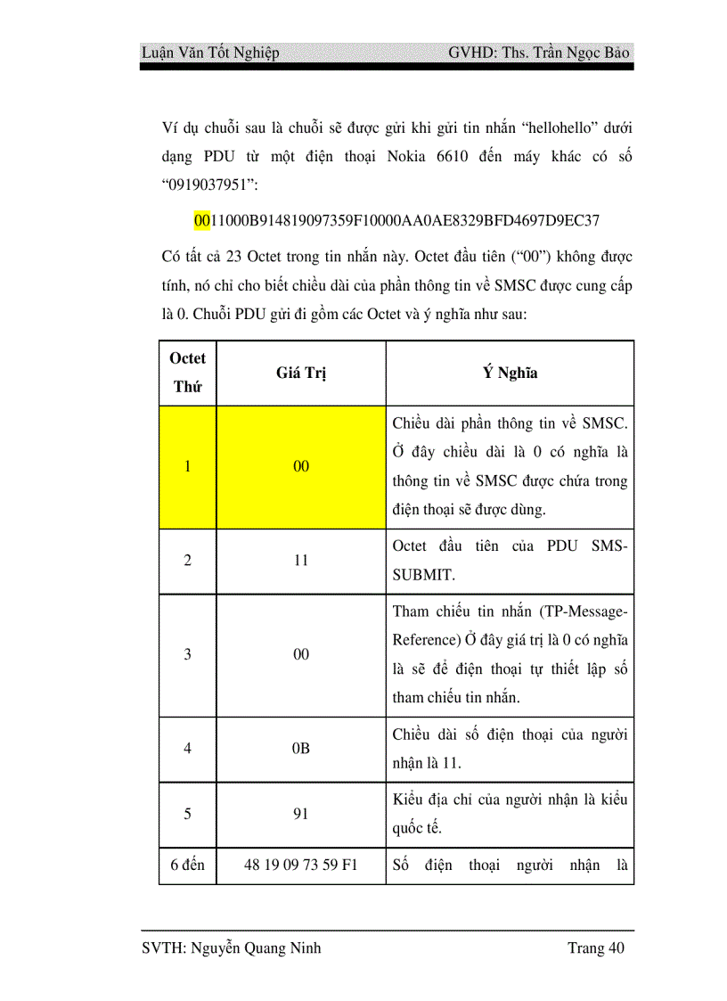 image for page Nghiên cứu công nghệ SMS và xây dựng hệ thống tra cứu điểm qua mạng điện thoại di động